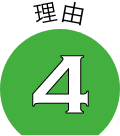 理由4